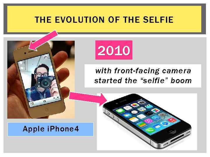 THE EVOLUTION OF THE SELFIE 2010 with front-facing camera started the “selfie” boom Apple