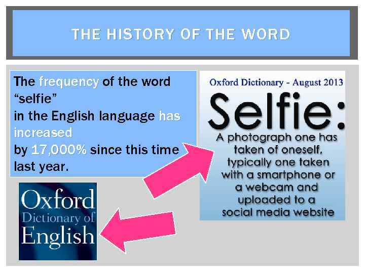 THE HISTORY OF THE WORD The frequency of the word “selfie” in the English