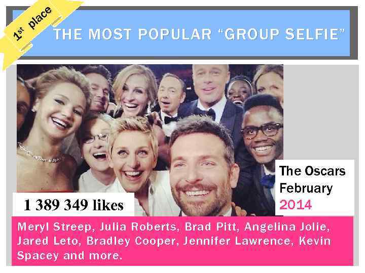 st 1 ce a pl THE MOST POPULAR “GROUP SELFIE” 1 389 349 likes