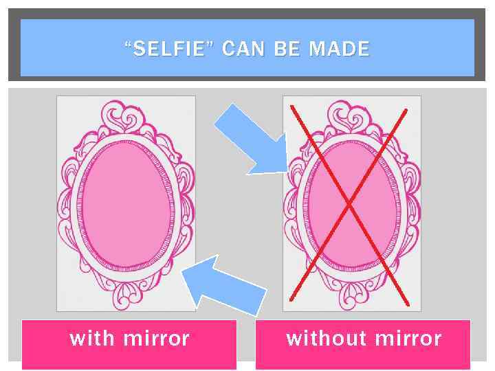 “SELFIE” CAN BE MADE with mirror without mirror 