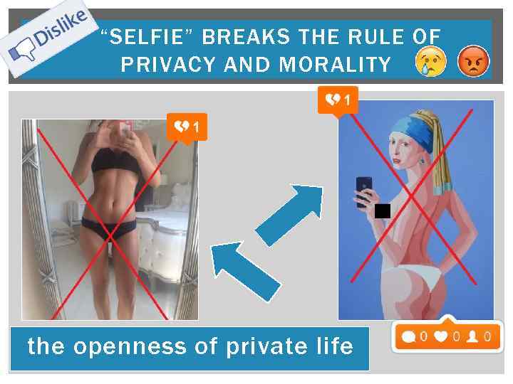 “SELFIE” BREAKS THE RULE OF PRIVACY AND MORALITY the openness of private life 