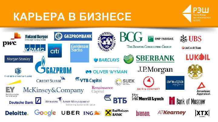 КАРЬЕРА В БИЗНЕСЕ 