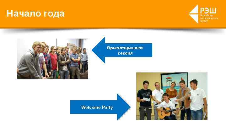 Начало года Ориентационная сессия Welcome Party 