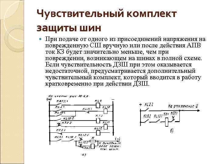 Схема устройства апв шин