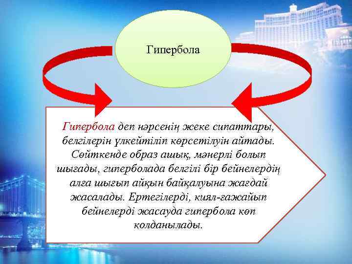 Гипербола деп нәрсенің жеке сипаттары, белгілерін үлкейтіліп көрсетілуін айтады. Сөйткенде образ ашық, мәнерлі болып
