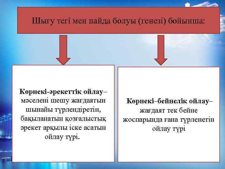 Шығу тегі мен пайда болуы (генезі) бойынша: Көрнекі-әрекеттік ойлау– мәселені шешу жағдаятын шынайы түрлендіретін,