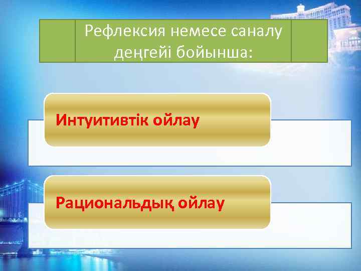 Рефлексия немесе саналу деңгейі бойынша: Интуитивтік ойлау Рациональдық ойлау 