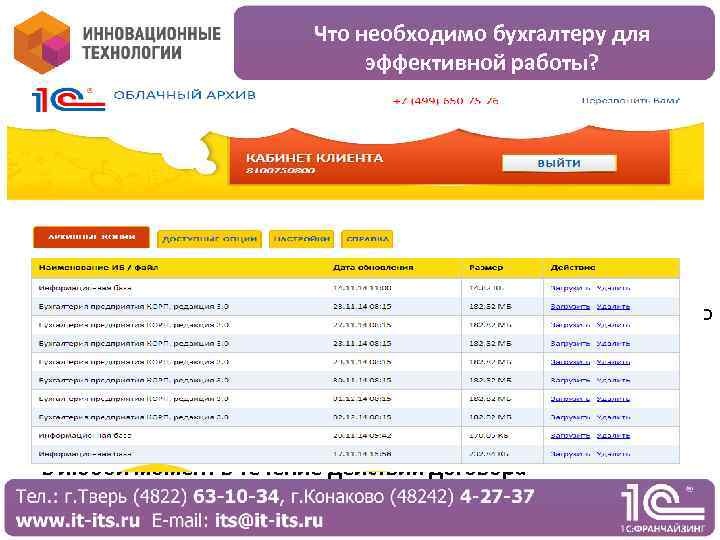 Что необходимо бухгалтеру для эффективной работы? • Сервис « 1 С: Облачный архив» доступен