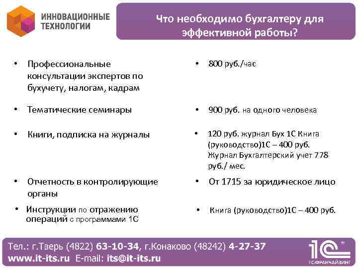 Что необходимо бухгалтеру для эффективной работы? • Профессиональные консультации экспертов по бухучету, налогам, кадрам