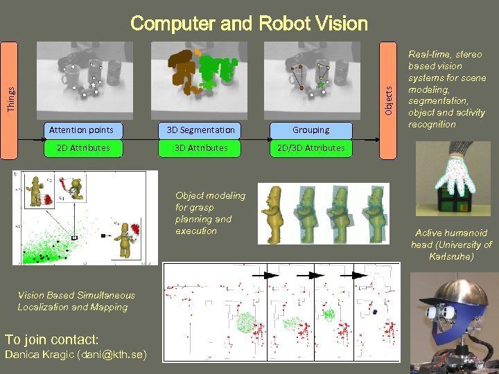 Things Objects Computer and Robot Vision Attention points 3 D Segmentation Grouping 2 D