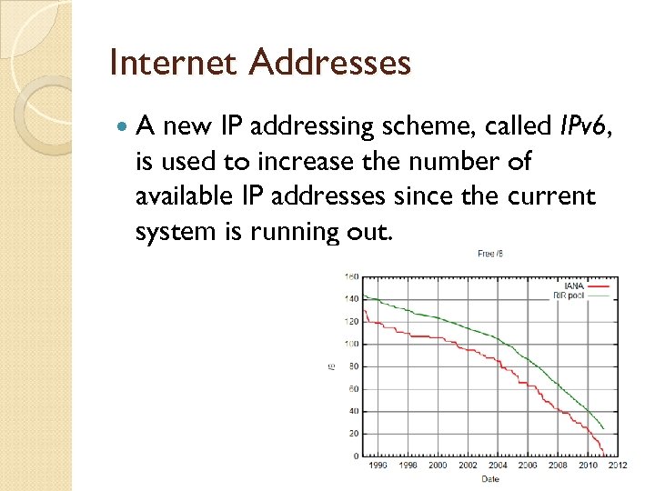 Internet Addresses A new IP addressing scheme, called IPv 6, is used to increase
