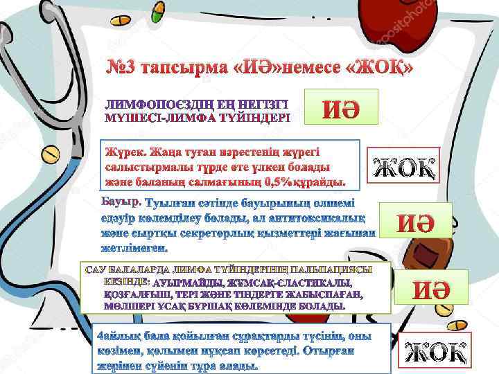 № 3 тапсырма «ИӘ» немесе «ЖОҚ» МҮШЕСІ-ЛИМФА ТҮЙІНДЕРІ ИӘ Жүрек. Жаңа туған нәрестенің жүрегі