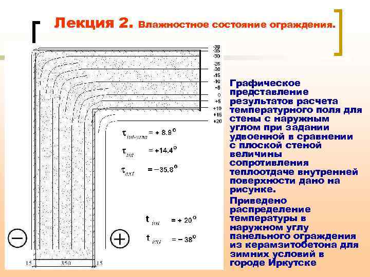 Калькулятор температурного расширения