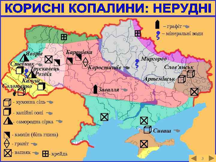 – графіт – мінеральні води Баранівка Яворів Стебник Трускавець Розділ Калуш Солотвино Коростишів Миргород