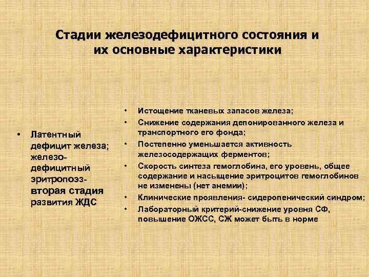 Стадии железодефицитного состояния и их основные характеристики • • • Латентный дефицит железа; железодефицитный