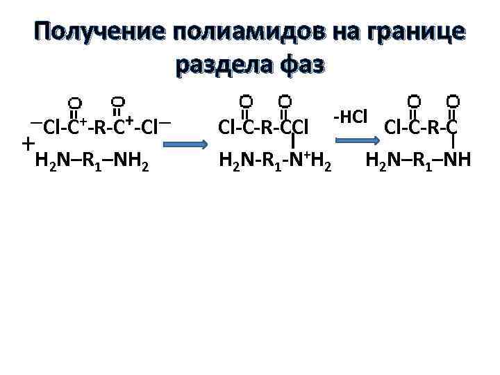 Получение полиамидов на границе раздела фаз —Сl-C+-R-C+-Cl— +H N–R –NH 2 1 2 Сl-C-R-CCl