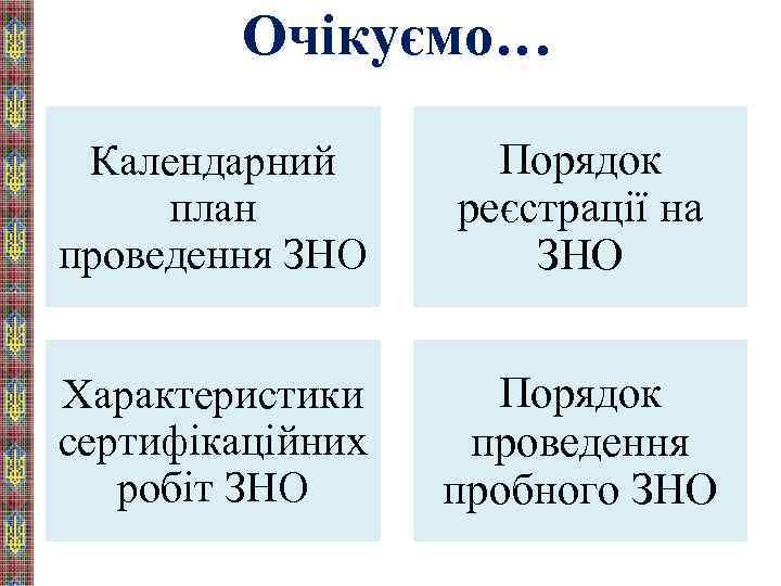 Очікуємо… Календарний план проведення ЗНО Порядок реєстрації на ЗНО Характеристики сертифікаційних робіт ЗНО Порядок