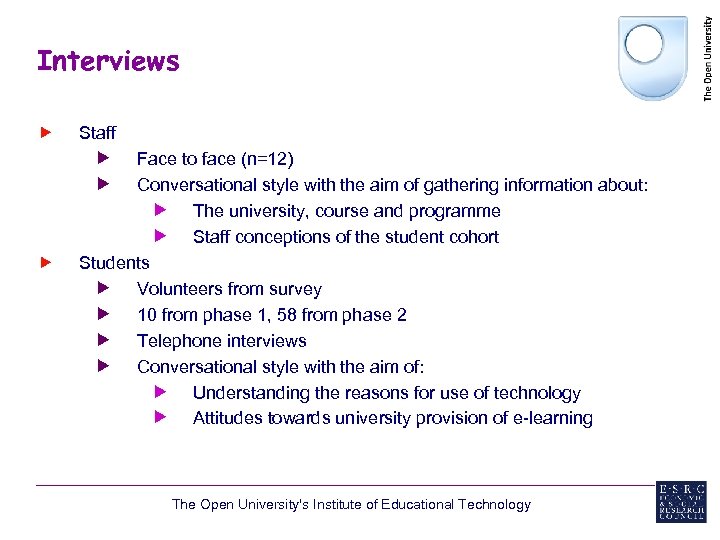 Interviews Staff Face to face (n=12) Conversational style with the aim of gathering information