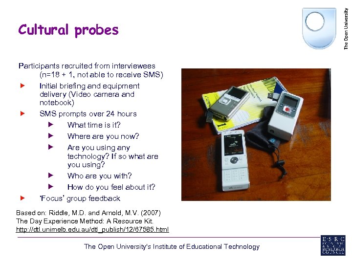 Cultural probes Participants recruited from interviewees (n=18 + 1, not able to receive SMS)