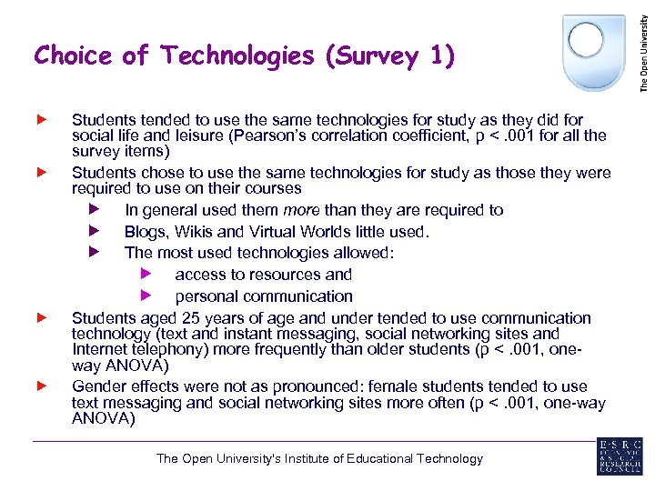 Choice of Technologies (Survey 1) Students tended to use the same technologies for study