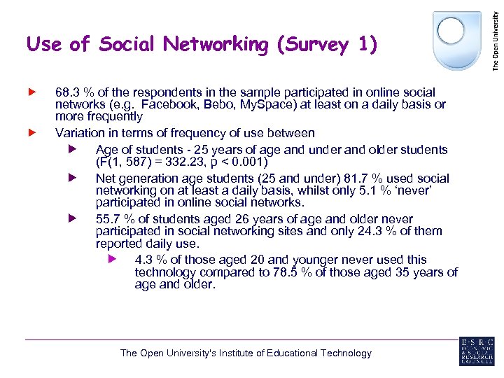 Use of Social Networking (Survey 1) 68. 3 % of the respondents in the