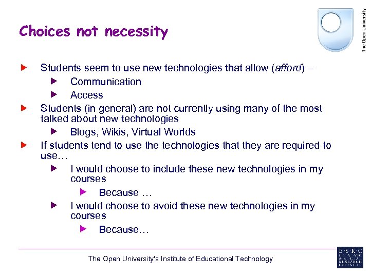 Choices not necessity Students seem to use new technologies that allow (afford) – Communication