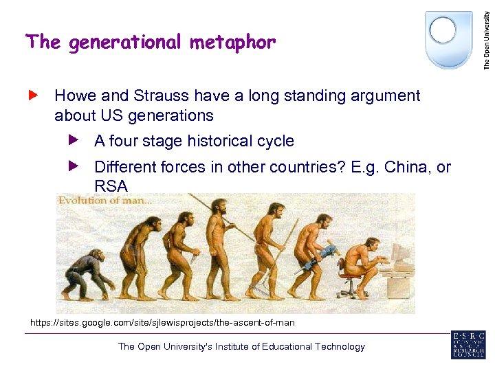 The generational metaphor Howe and Strauss have a long standing argument about US generations