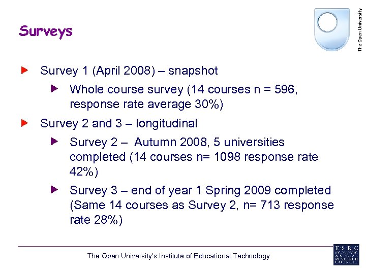 Surveys Survey 1 (April 2008) – snapshot Whole course survey (14 courses n =