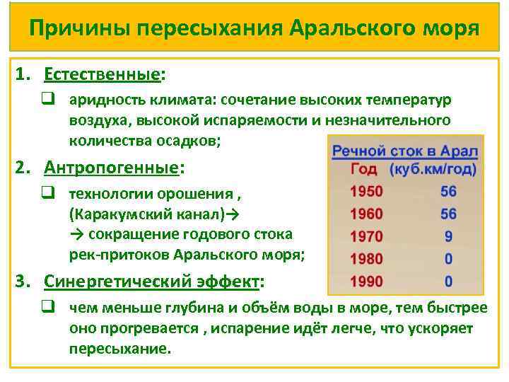 Причины пересыхания Аральского моря 1. Естественные: q аридность климата: сочетание высоких температур воздуха, высокой