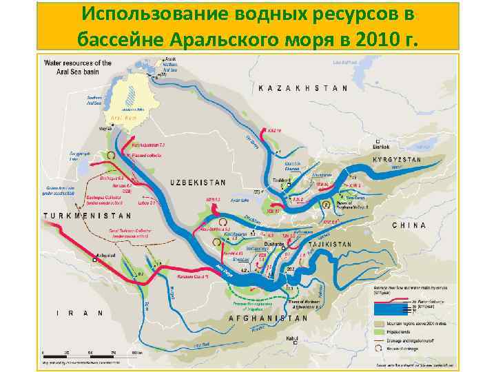 Использование водных ресурсов в бассейне Аральского моря в 2010 г. 