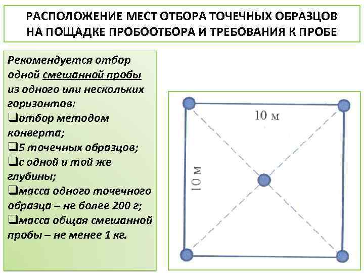 Отбор образцов для сравнительного исследования