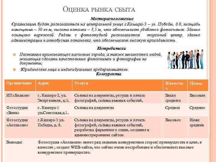 ОЦЕНКА РЫНКА СБЫТА Месторасположение Организация будет располагаться на центральной улице г. Кашира-3 – ул.