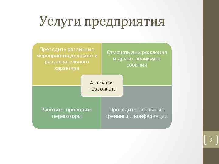 Услуги предприятия Проводить различные мероприятия делового и развлекательного характера Отмечать дни рождения и другие