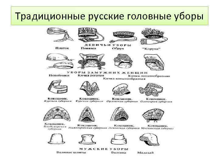 Традиционные русские головные уборы 