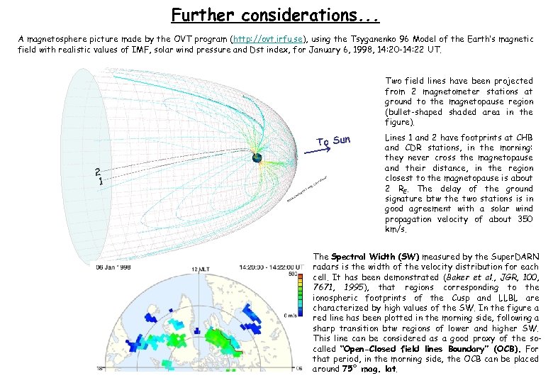 Further considerations. . . A magnetosphere picture made by the OVT program (http: //ovt.