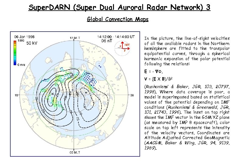 Super. DARN (Super Dual Auroral Radar Network) 3 Global Convection Maps z IMF y