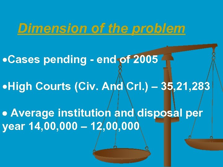  Dimension of the problem ·Cases pending - end of 2005 ·High Courts (Civ.