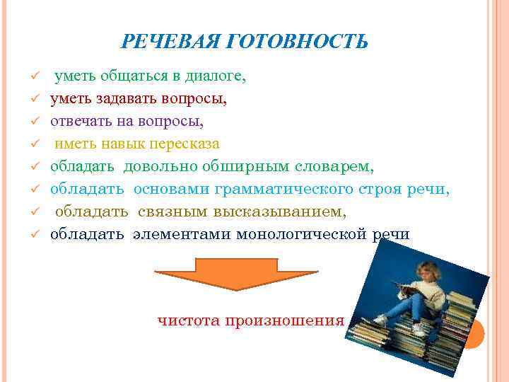 РЕЧЕВАЯ ГОТОВНОСТЬ ü ü ü ü уметь общаться в диалоге, уметь задавать вопросы, отвечать