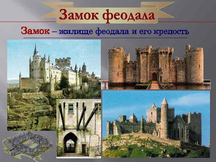Замок – жилище феодала и его крепость 