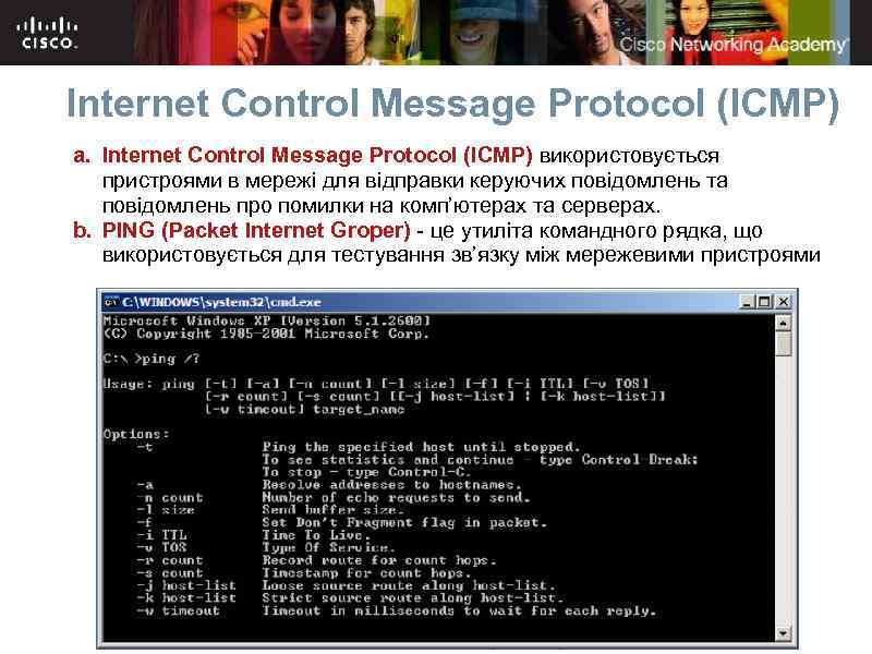 Internet Control Message Protocol (ICMP) a. Internet Control Message Protocol (ICMP) використовується пристроями в