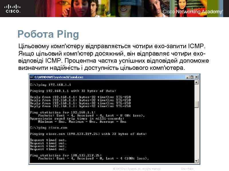 Робота Ping Цільовому комп'ютеру відправляється чотири ехо-запити ICMP. Якщо цільовий комп'ютер досяжний, він відправляє