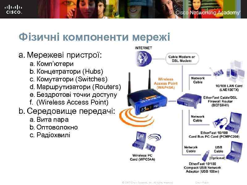 Фізичні компоненти мережі a. Мережеві пристрої: a. Комп’ютери b. Концетратори (Hubs) c. Комутатори (Switches)