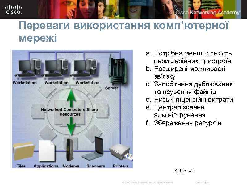 Переваги використання комп’ютерної мережі a. Потрібна менші кількість периферійних пристроїв b. Розширені можливості зв’язку