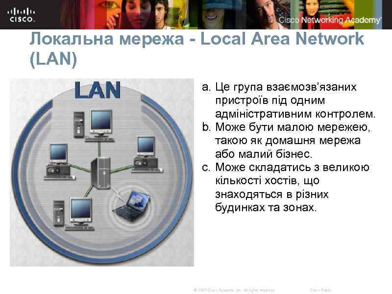Локальна мережа - Local Area Network (LAN) a. Це група взаємозв’язаних пристроїв під одним