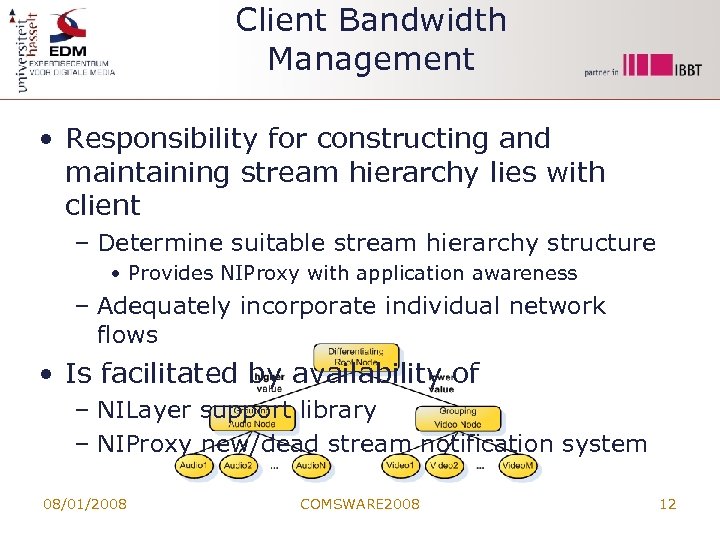 Client Bandwidth Management • Responsibility for constructing and maintaining stream hierarchy lies with client