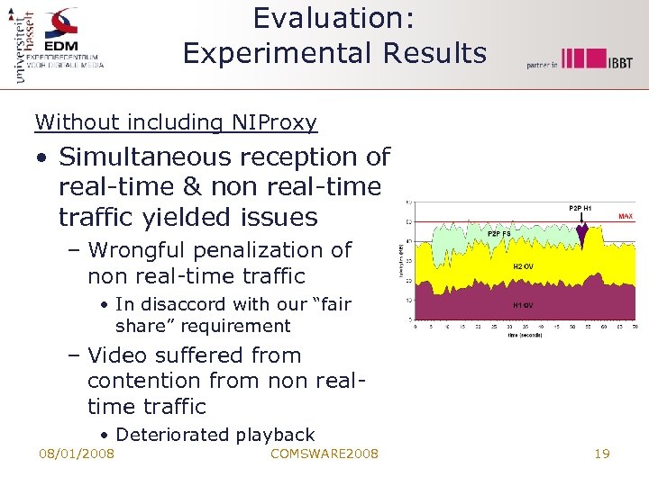 Evaluation: Experimental Results Without including NIProxy • Simultaneous reception of real-time & non real-time