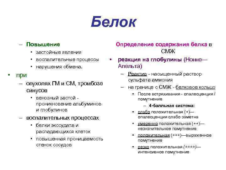 Белок – Повышение • застойные явления • воспалительные процессы • нарушения обмена. • при