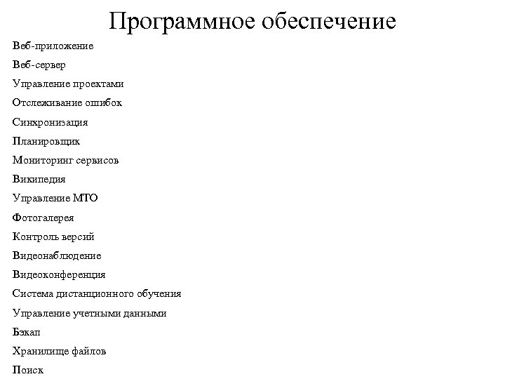 Программное обеспечение Веб-приложение Веб-сервер Управление проектами Отслеживание ошибок Синхронизация Планировщик Мониторинг сервисов Википедия Управление