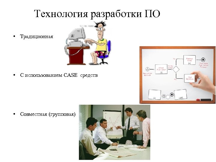 Технология разработки ПО • Традиционная • С использованием CASE средств • Совместная (групповая) 