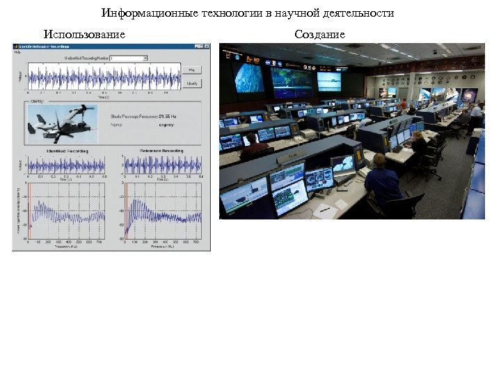 Информационные технологии в научной деятельности Использование Создание 